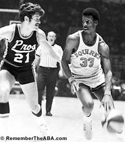 Julius Erving: Dr. J. As An ABA Virginia Squire